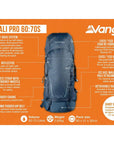 Vango Denali Pro 60:70S Rucksack - Short Back (2026) (Black) info
