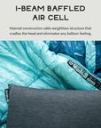 Nemo Equipment Fillo Backpacking & Camping Pillow (Black Pearl/Birch Bud)