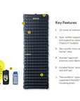 Nemo Equipment Tensor Extreme Conditions Ultralight Insulated Sleeping Pad (Long Wide) Features