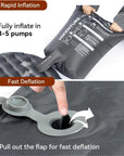 Hikenture 8cm Backpacking Sleeping Pad