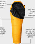 Snugpak Sleeper Expedition (Basecamp) Sleeping Bag WGTE (Olive) info