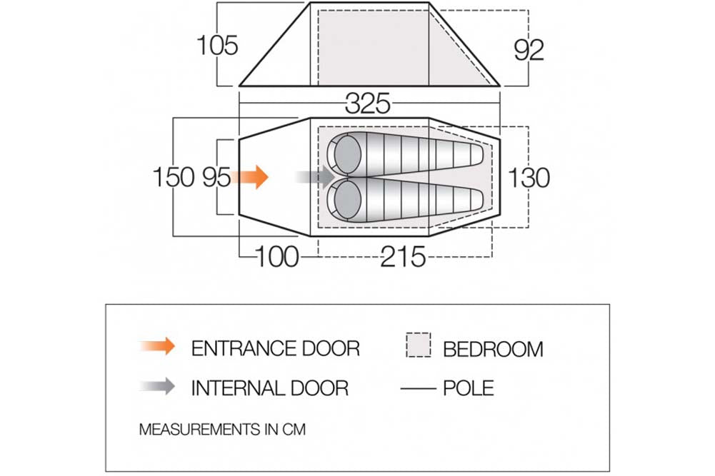 Vango Scafell 200 Tent Groundsheet Protector (Footprint) - GP530