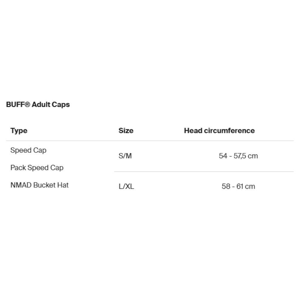 Buff Cap Size