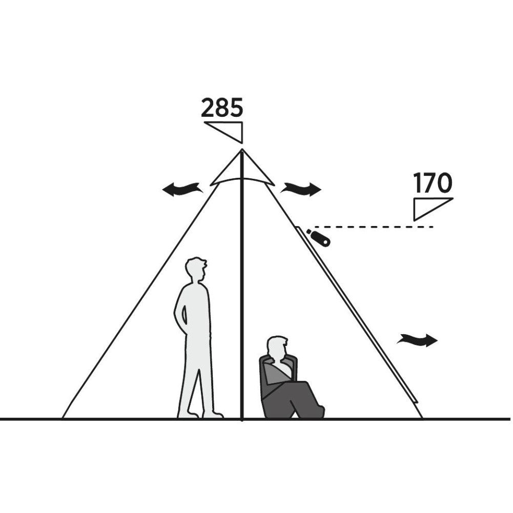 Easy Camp Moonlight Tipi diagram