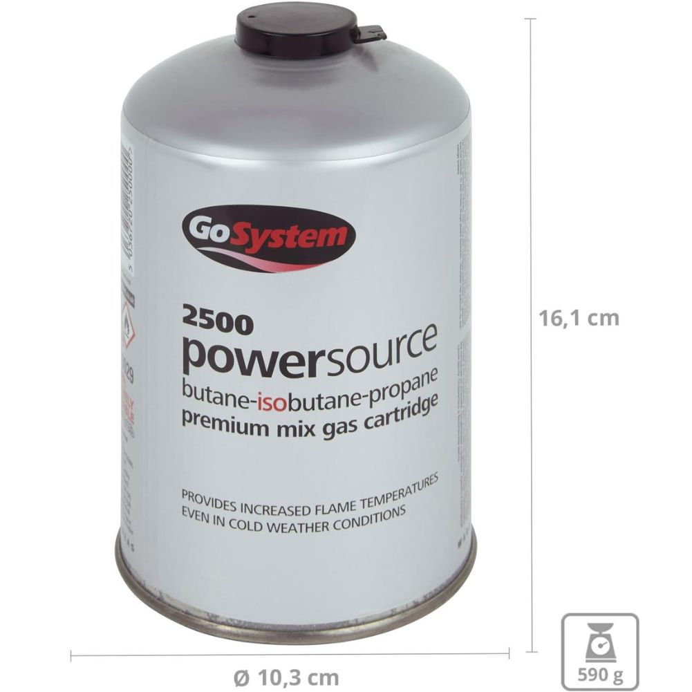 GoSystem Powersource 2500 - Butane/Propane Gas measurements