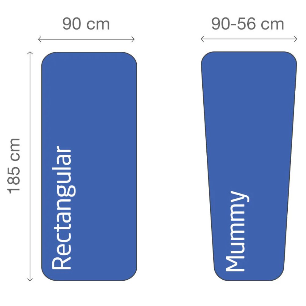 LifeVenture Poly Cotton Sleeping Bag Liner (Rectangle) measurements
