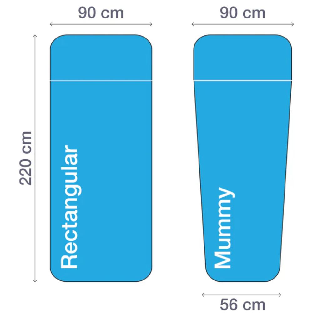 Lifeventure Cotton Sleeping Bag Liner (Mummy) measurements