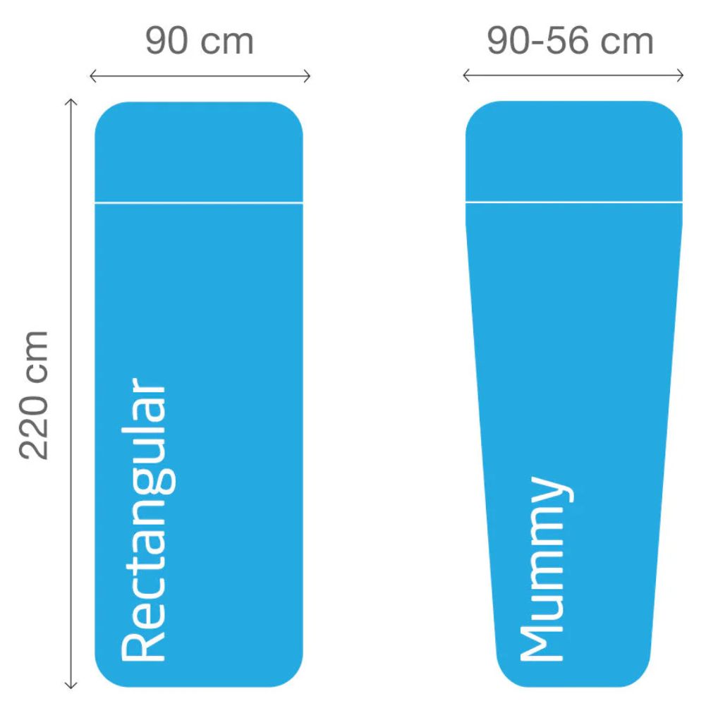 Lifeventure Cotton Sleeping Bag Liner (Rectangle) measurements