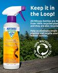 Nikwax TX Direct 300 ml Spray keep in the loop