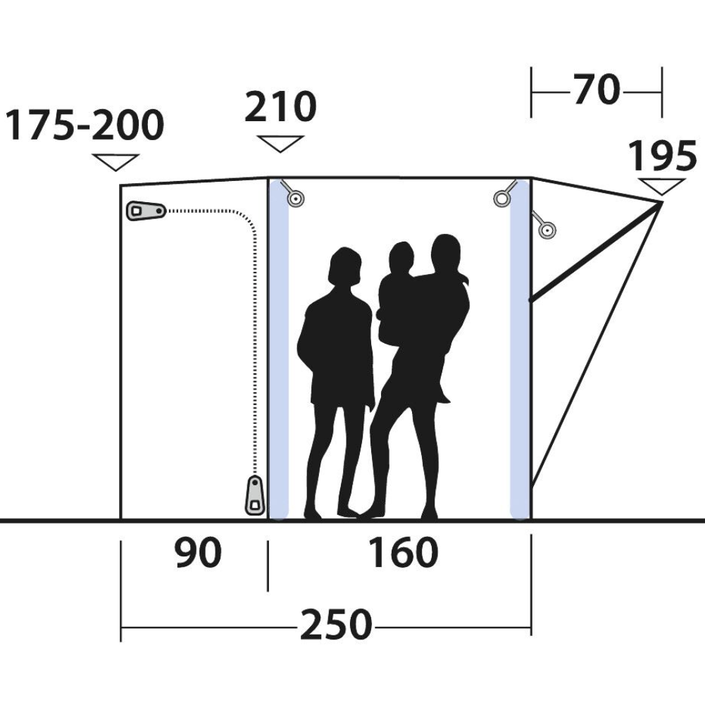 Outwell Newburg 160 Air Drive Away Inflatable Awning family