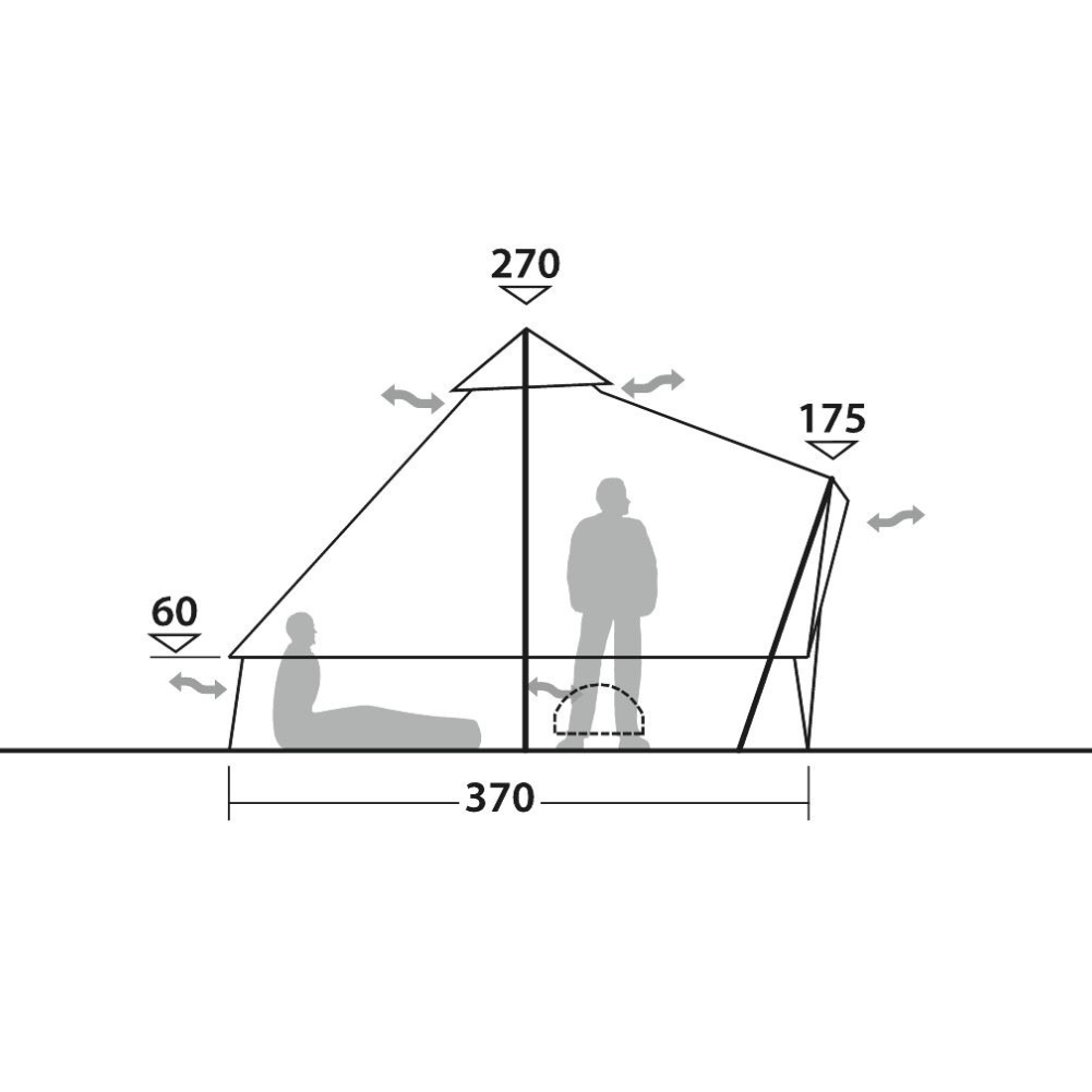 Robens Klondike PRS Tipi Tent (2024) diagram people