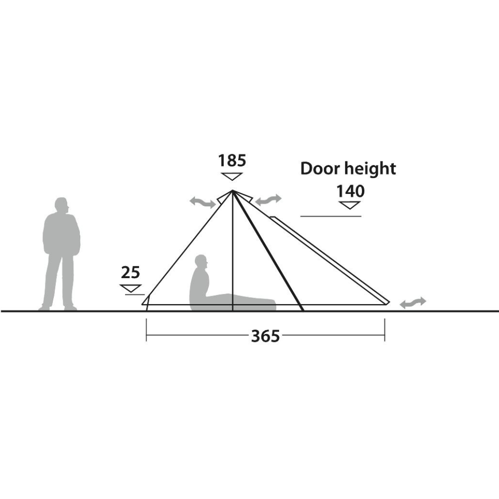 Robens Fairbanks Polycotton Tipi Tent  (2024) diagram