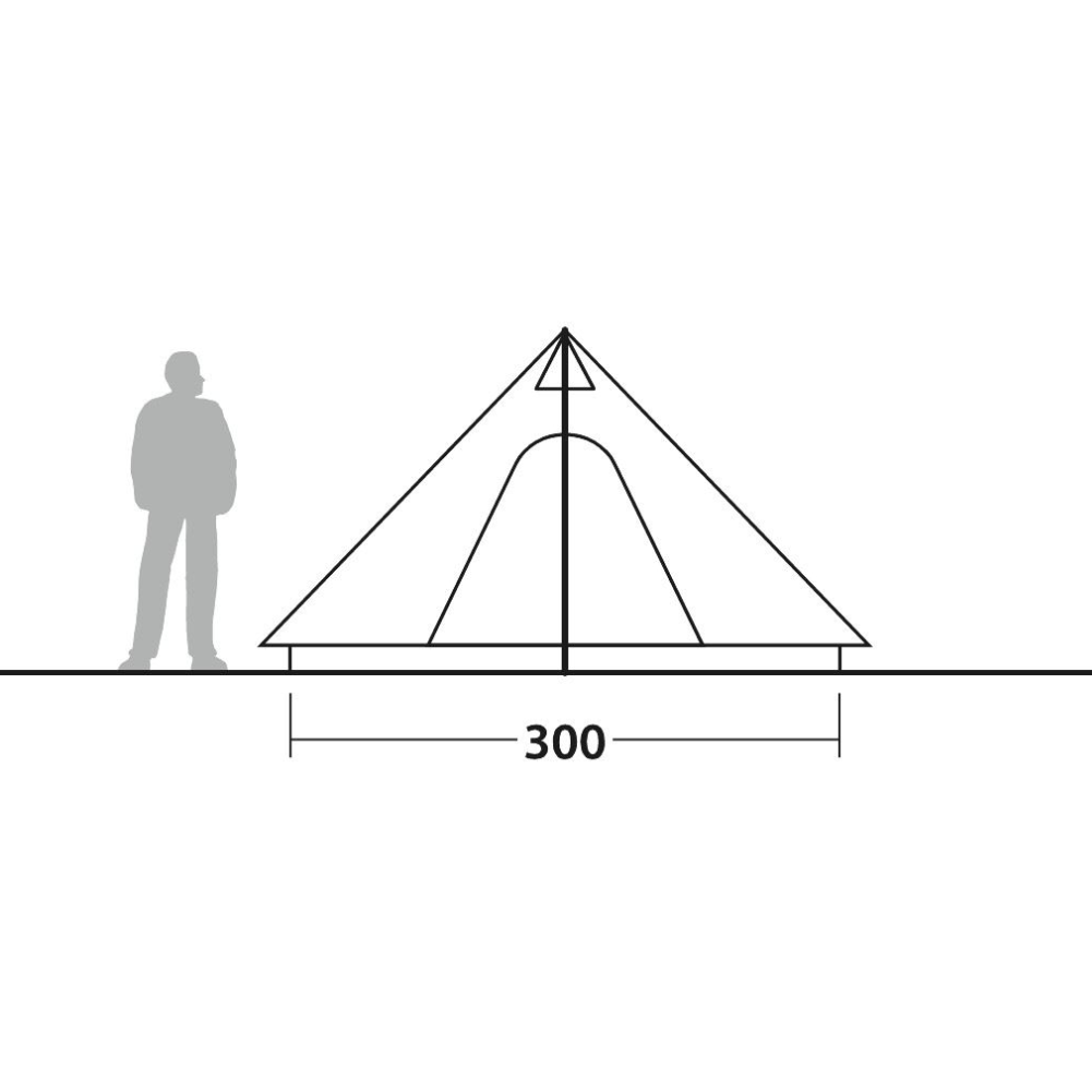 Robens Fairbanks Polycotton Tipi Tent  (2024) measurement height