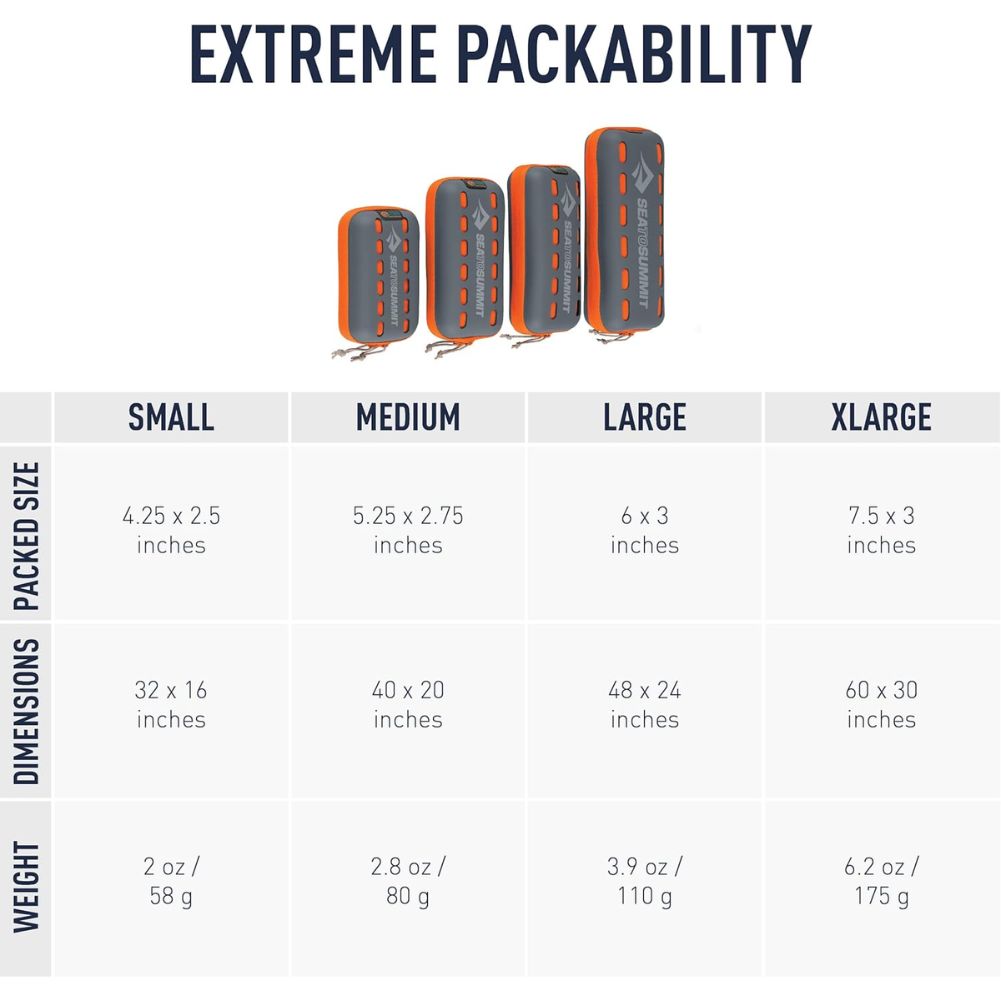 Sea To Summits Pocket Towel - X-Large (Sage Green) sizes guide