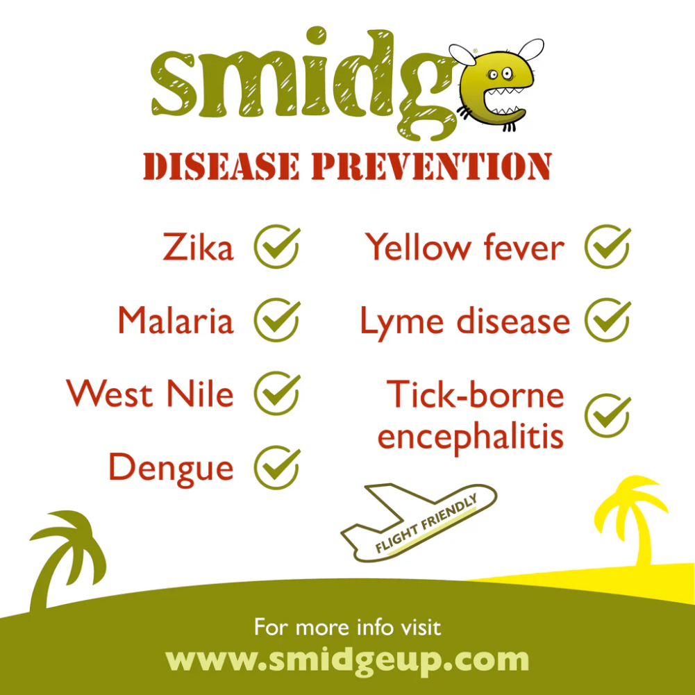 Smidge Midge and Insect Repellent Spray 75ml - Info 3 