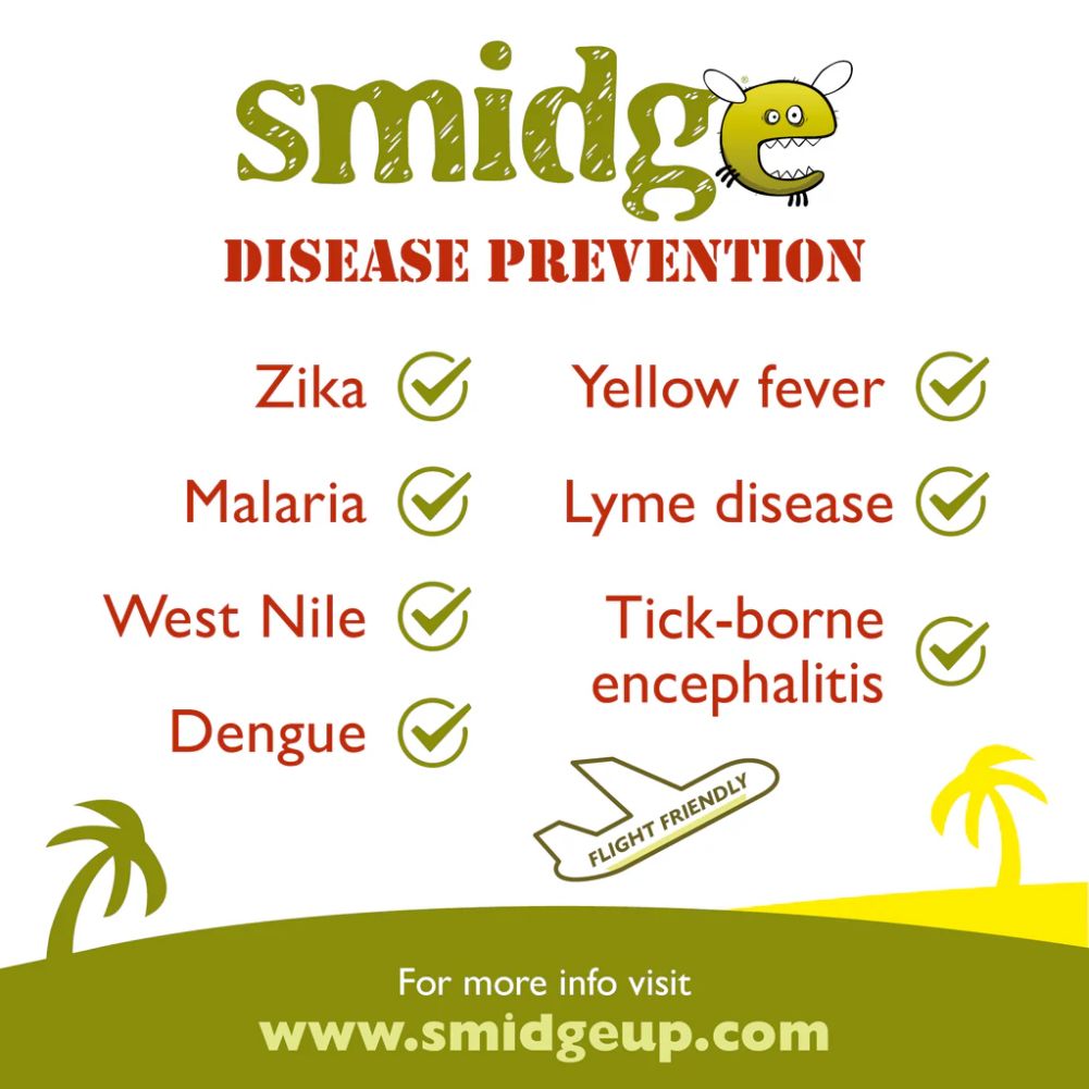 Smidge Midge and Insect Repellent Spray - Twin Pack - Info 2 