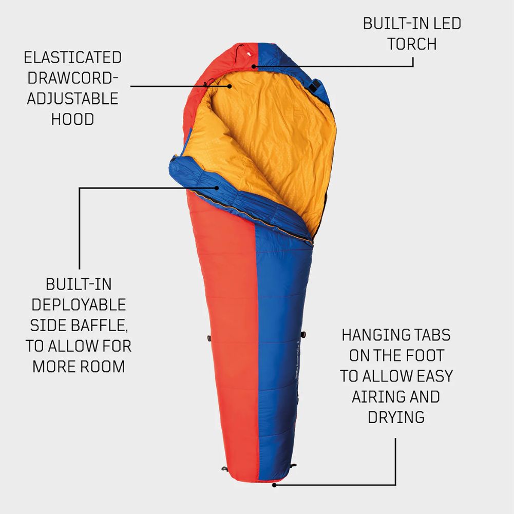 Snugpak Softie Expansion 2 Sleeping Bag WGTE (Red/Azure) info