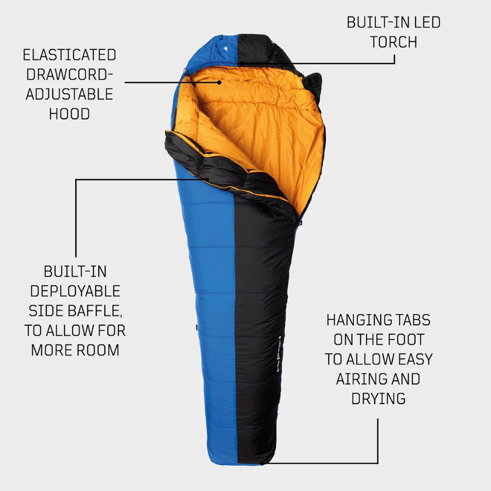 Snugpak Softie Expansion 3 Sleeping Bag (Azure/ Black) info