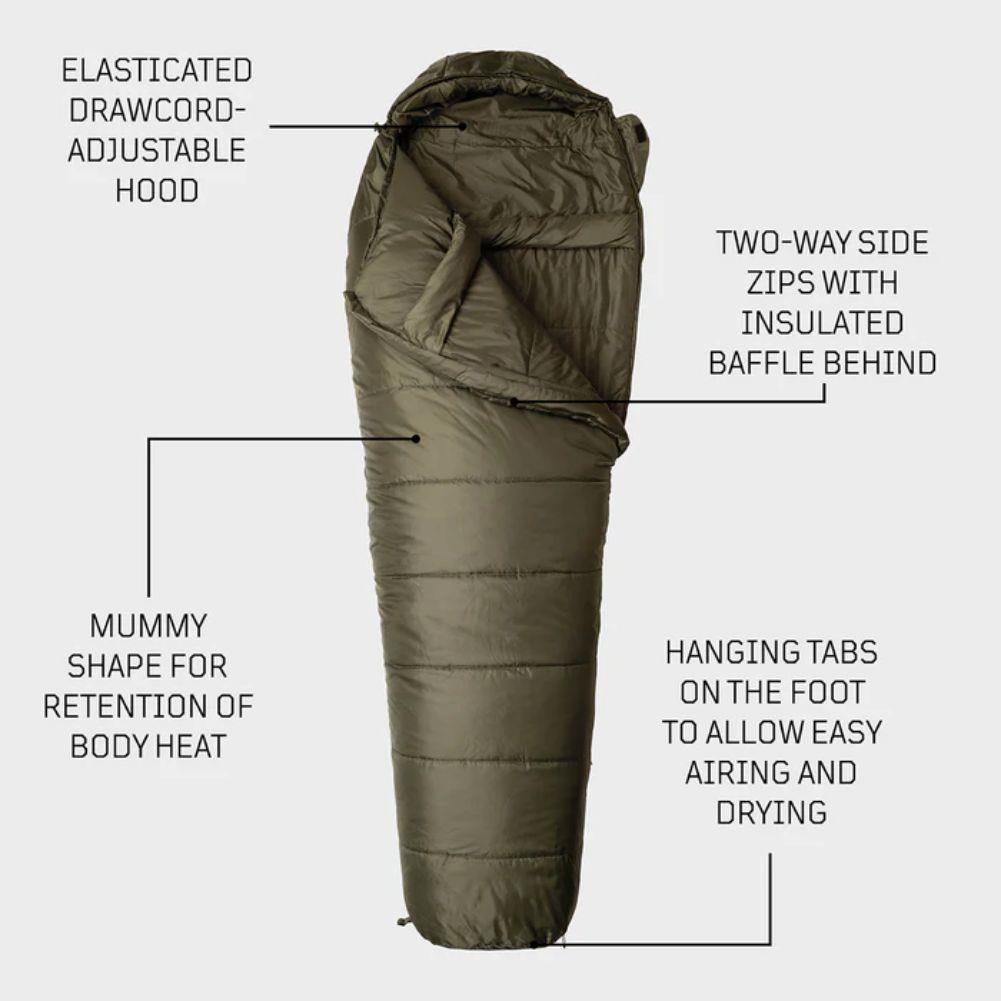 Snugpak Sleeper Lite (Basecamp) Sleeping Bag (Olive Green) Info