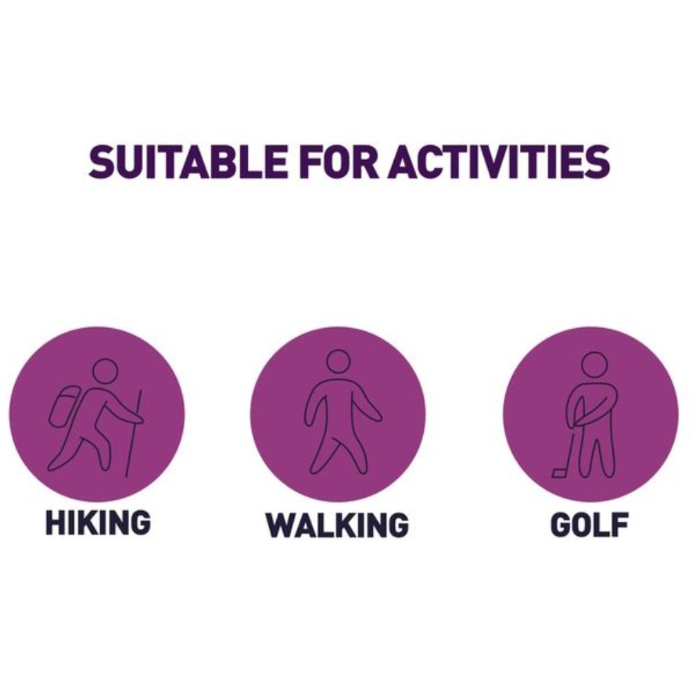 Sorbothane Cush&#39;n&#39;Step Insoles what is suitable