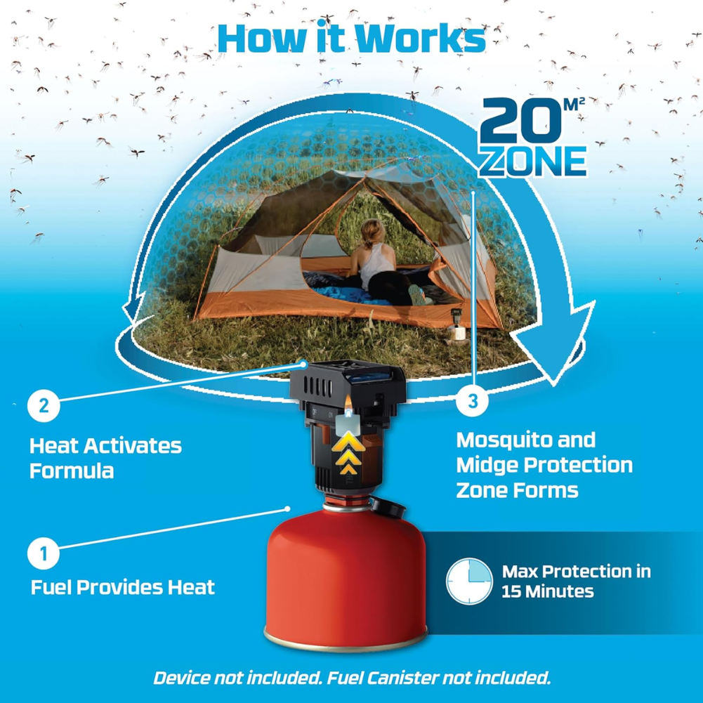 Thermacell Backpacker Standard Mosquito &amp; Midge Repellent Mat Refill Pack (6 Pack) 20m zone