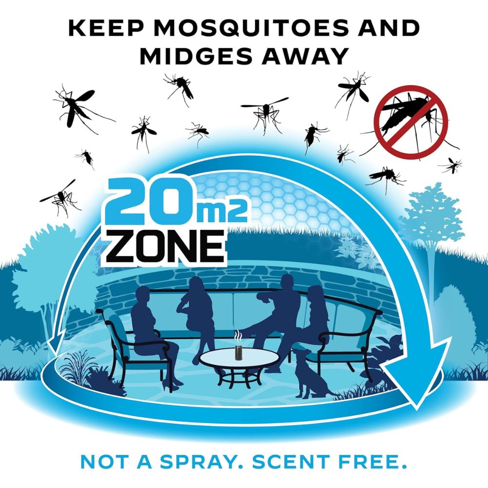 Thermacell Halo Mini Mosquito &amp; Midge Repeller (White)