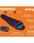 Vango Nitestar Alpha 250S (Short) Trekking Sleeping Bag info