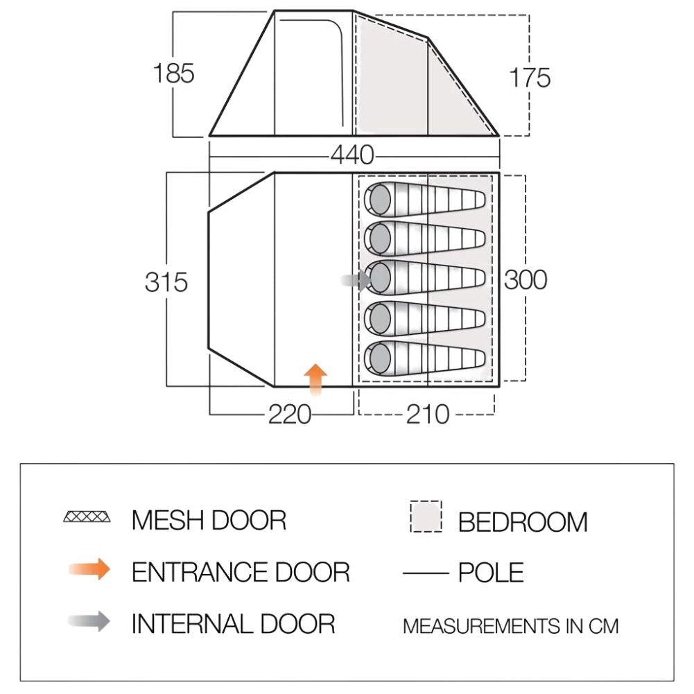 Vango Skye 500 Tent - 5 Man Tent 2024 (Deep Blue) - Measurements
