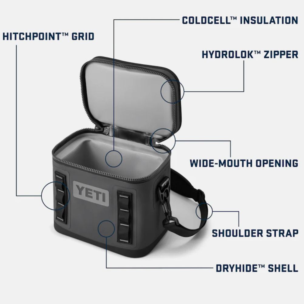 Yeti Hopper Flip 8 Soft Cooler (Charcoal) info