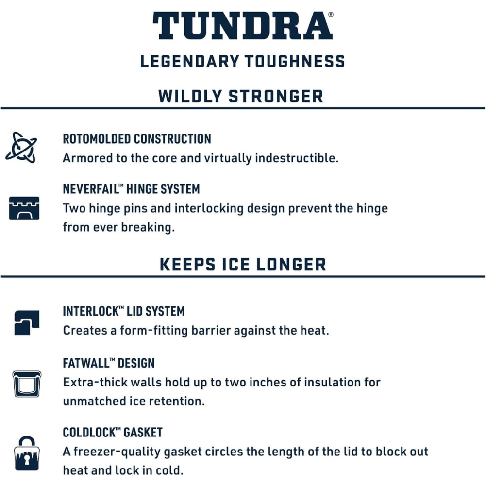 Yeti Tundra 45 Cool Box (Big Wave Blue) toughness
