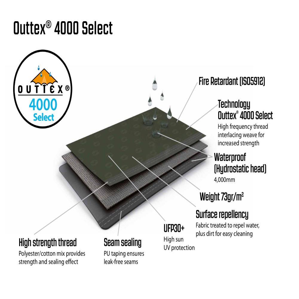 Outwell Greenwood 5 Tent