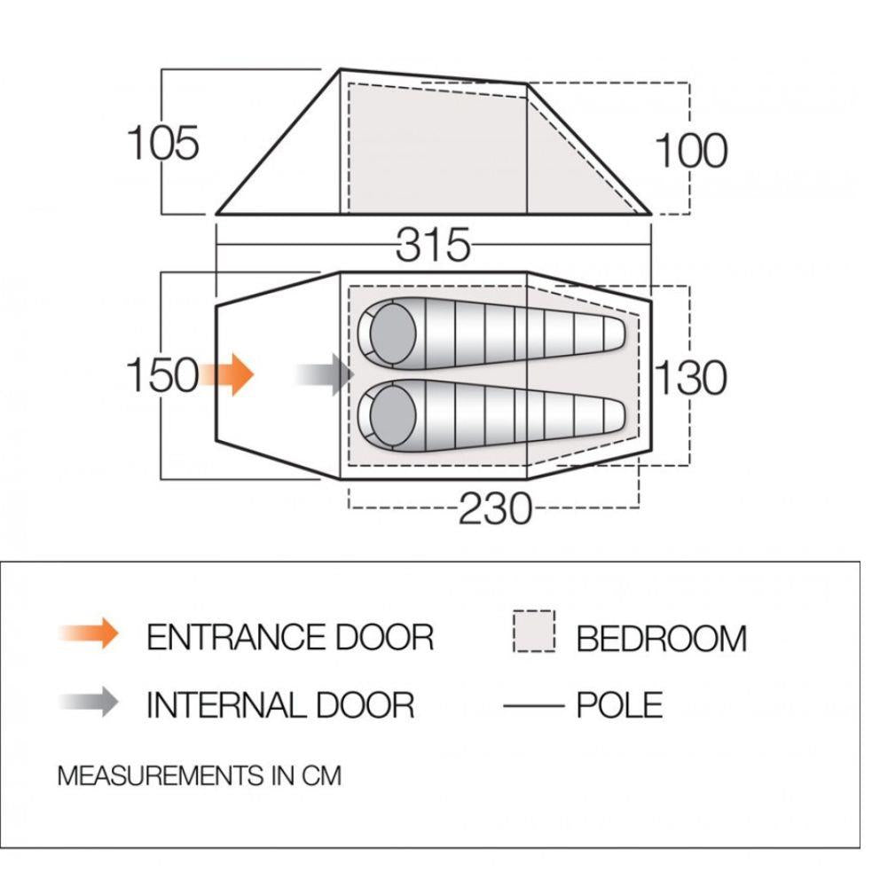 Force Ten (F10) Xenon UL 2 Tent - 2 Man Tent (2023)