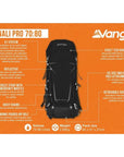 Vango Denali Pro 70-80 Trekking Rucksack info dump