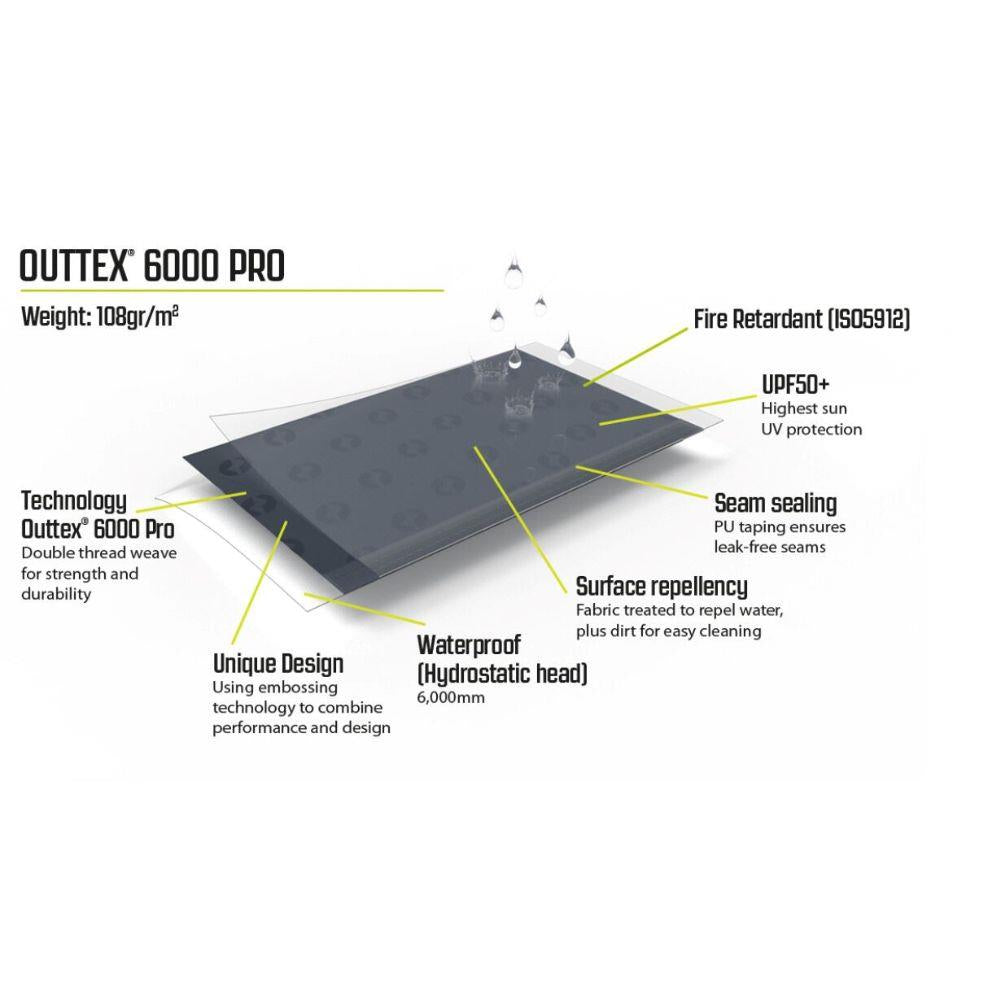 Outwell Canopy Tarp L material