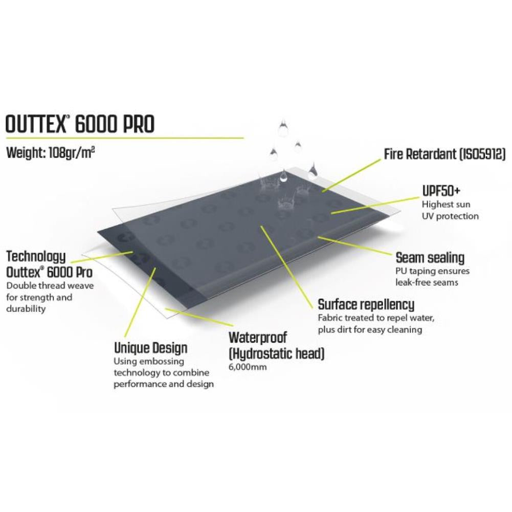 Outwell Canopy Tarp M material