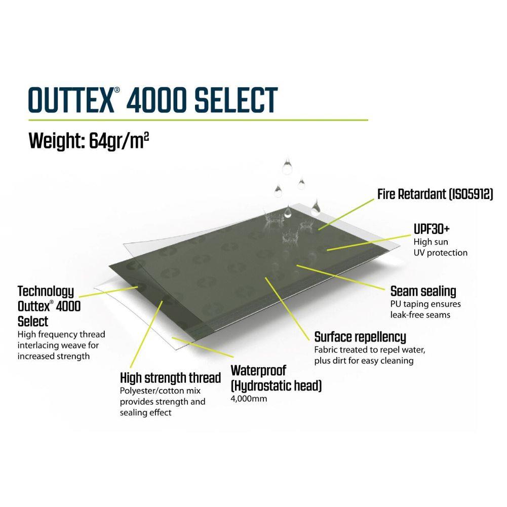 Outwell Sunhill 3 Air Tent - 3 Man Tent material