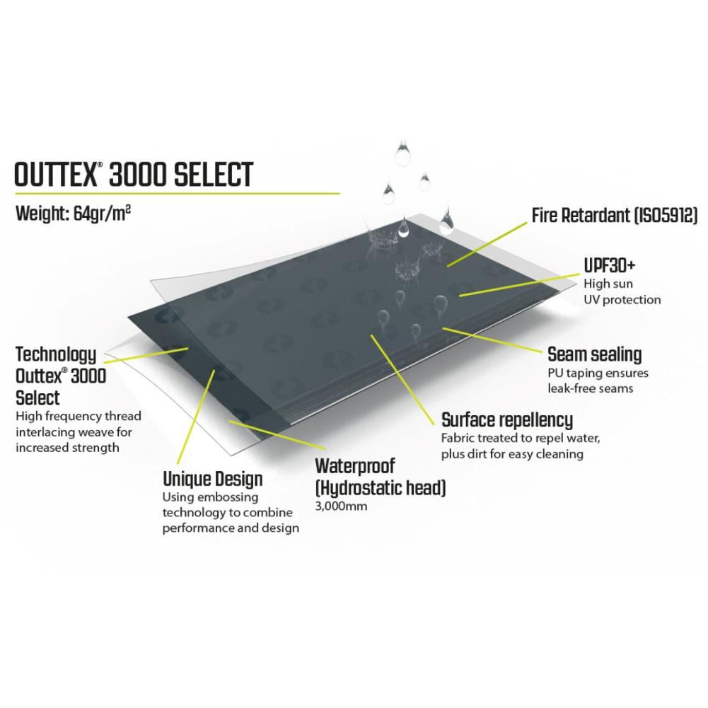 Outwell Earth 2 Tent