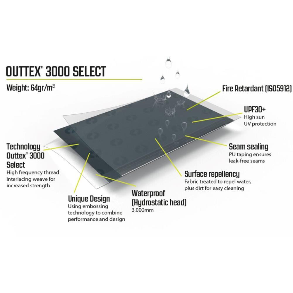 Outwell Sky 4 Tent - 4 Man Tunnel Tent material info