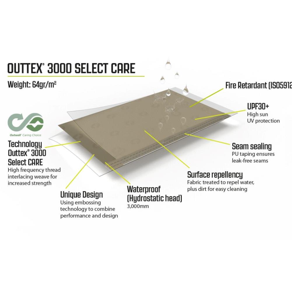 outwell hillcrest tarp Outwell Hillcrest Tarp Vehicle Shelter – Summits Outdoor