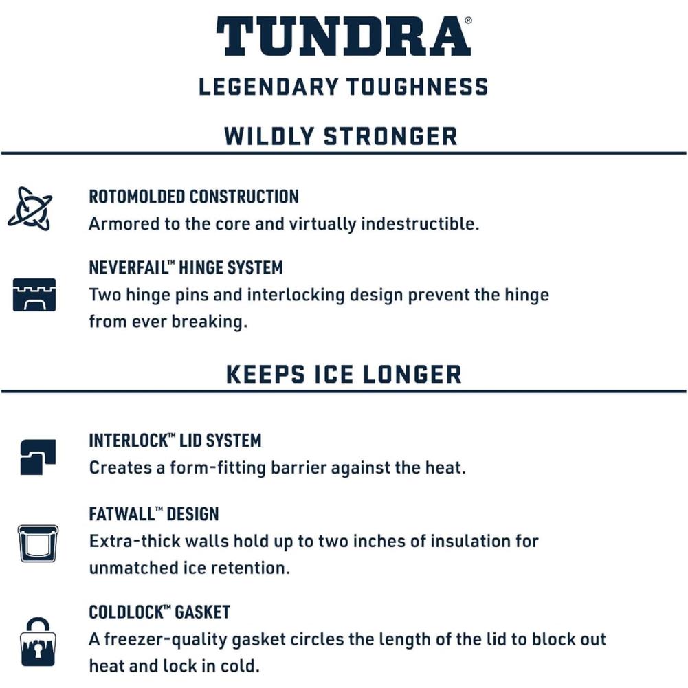 Yeti Tundra 45 Cool Box (Key Lime) info