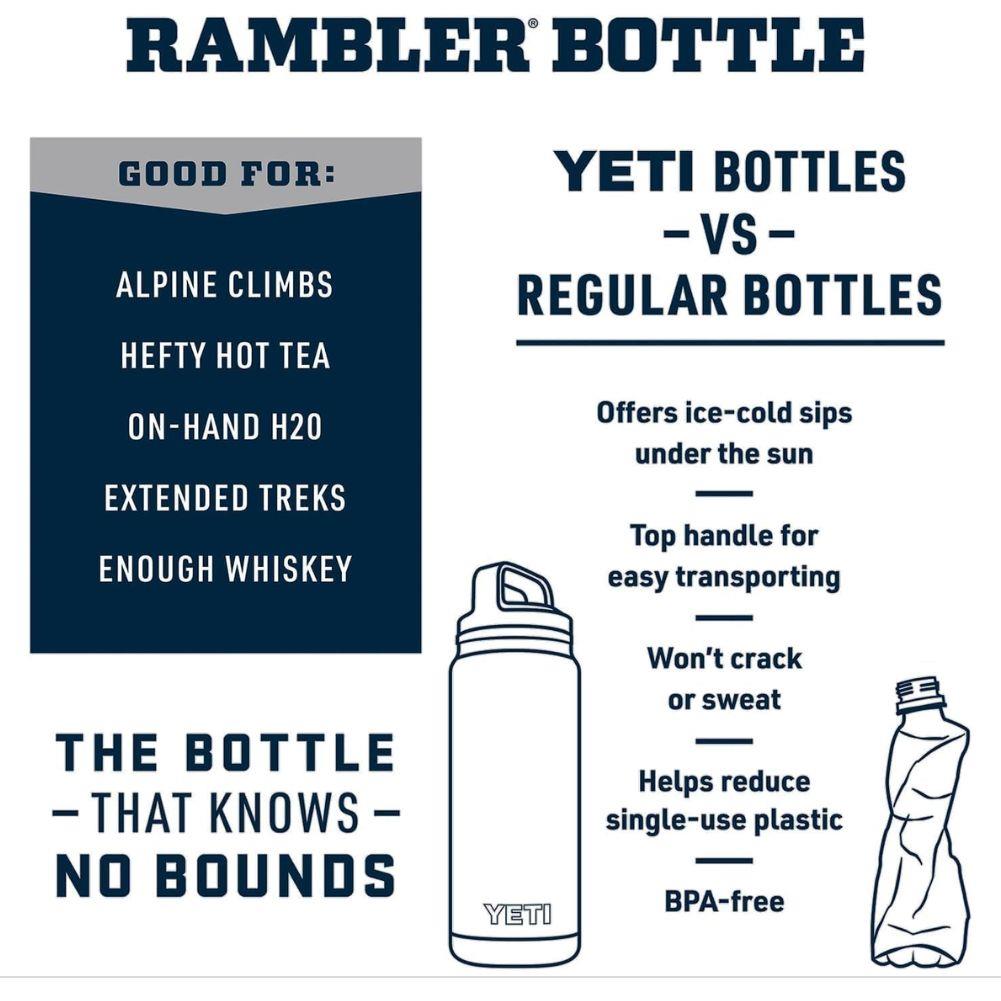 Yeti Rambler 18 OZ Bottle With Chug Cap (Harvest Red) info