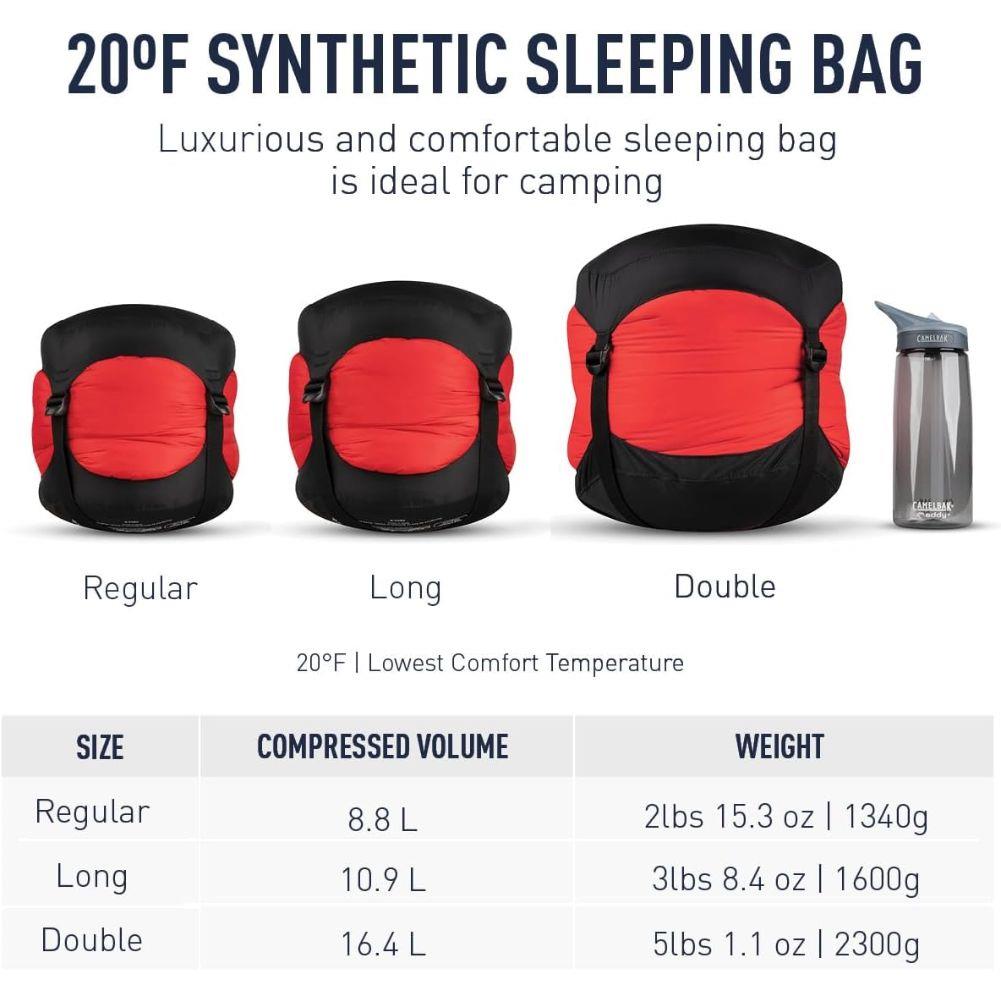Sea To Summits Basecamp III Synthetic Sleeping Bag (Dark Red/Red) sizes difference