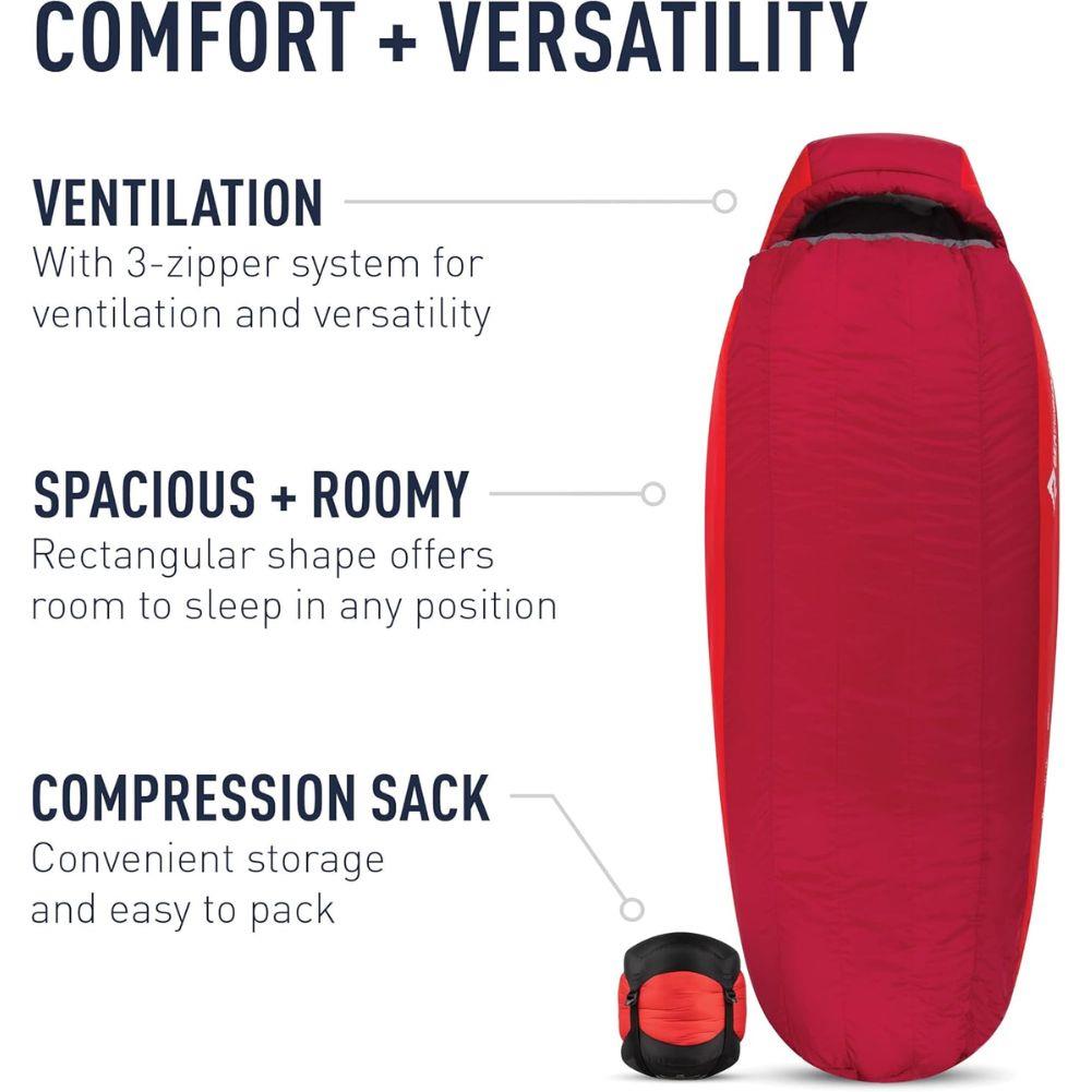 Sea To Summits Basecamp III Synthetic Sleeping Bag (Dark Red/Red) comfortable