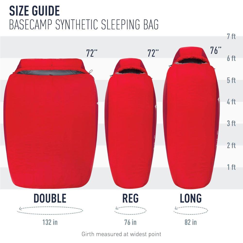 Sea To Summits Basecamp III Synthetic Sleeping Bag (Dark Red/Red) basecamp