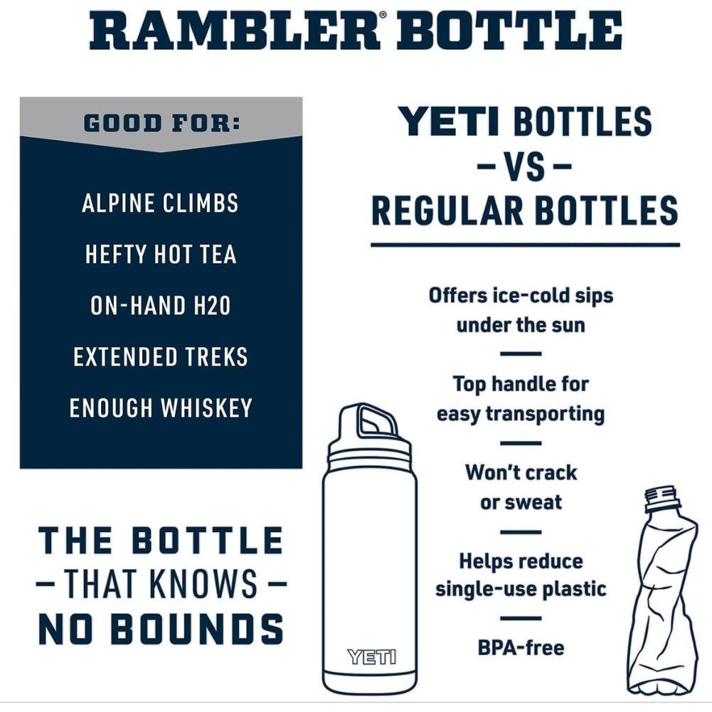 Yeti Rambler 36 oz (1065 ml) Bottle With Chug Cap (Big Sky Blue) info