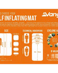 Vango Trek Pro 3 Quad Self-Inflating Mat (Artichoke)
