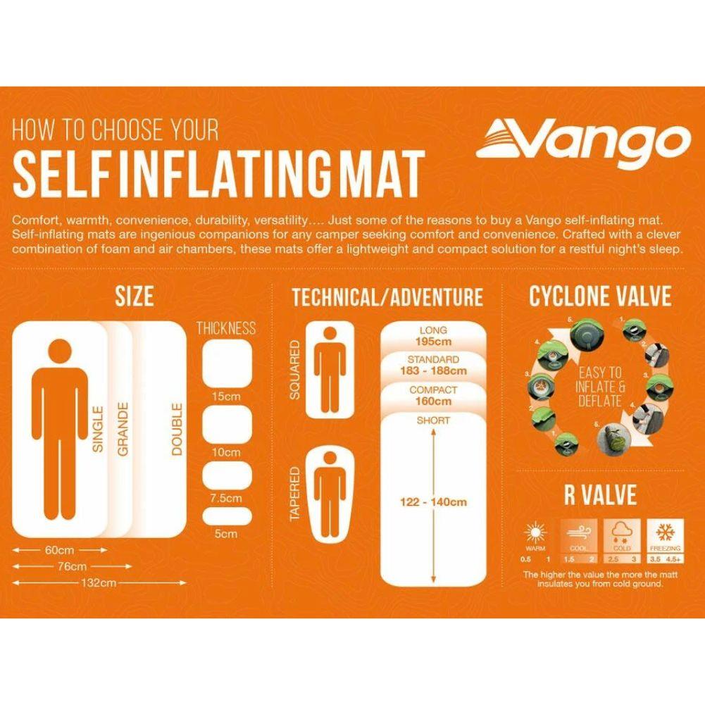 Vango Trek Pro 3 Quad Self-Inflating Mat (Artichoke)