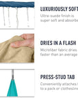 Sea To Summit Tek Microfibre Towel - Large (Sage Green) features