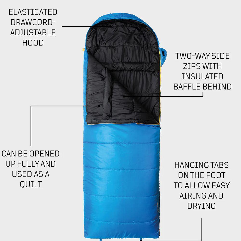 Snugpak Navigator WGTE Rectangular Sleeping Bag - Right Zip info
