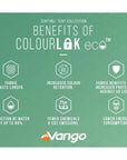 Vango Sierra Air 500 - 5-Man Tent (Deep Blue) benefit